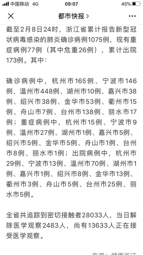 科普快讯 第74页
