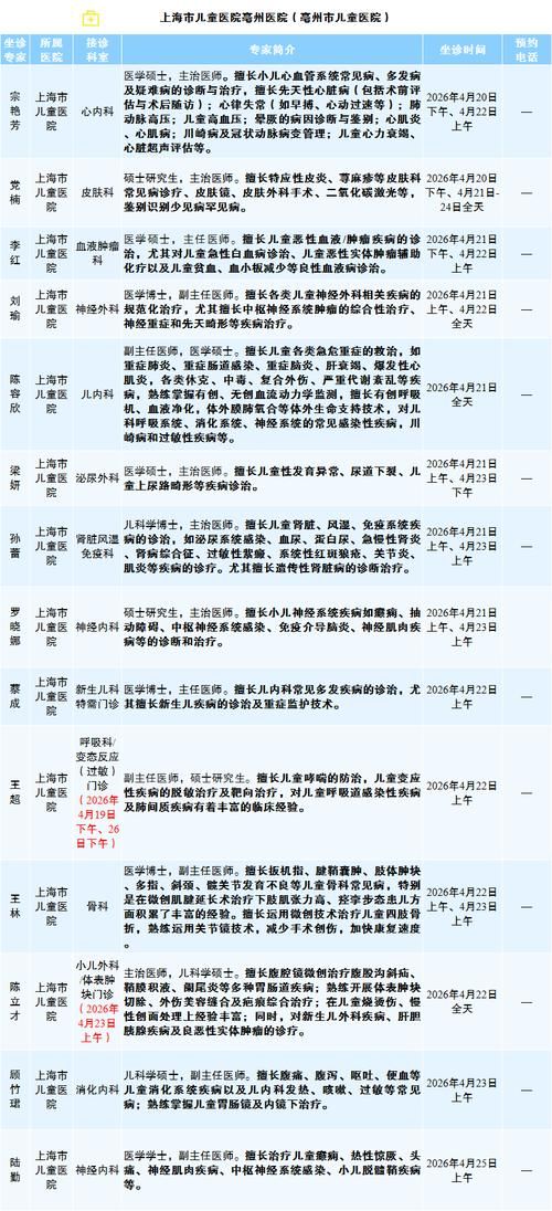 31省新增本土12例(31省新增确诊38例)，亳州疫情最新消息