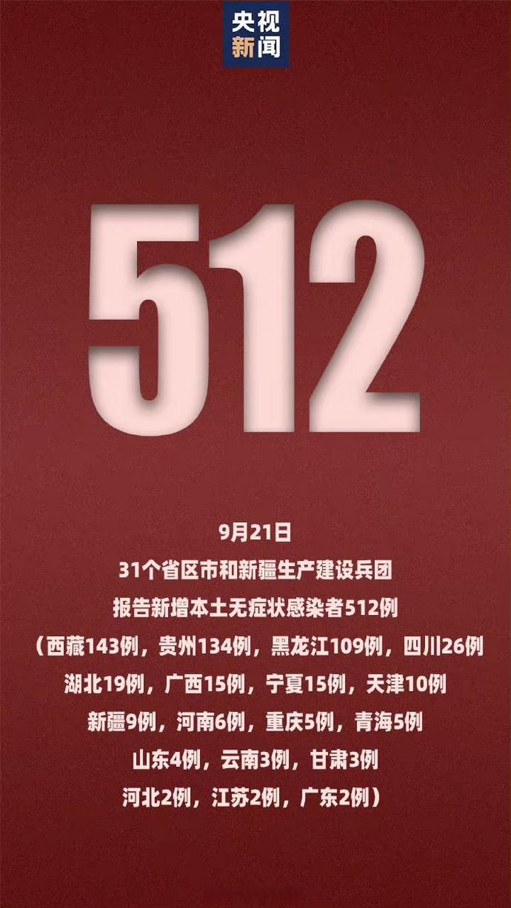 【31省新增本土12例(31省新增本土9例),伊川疫情引关注】