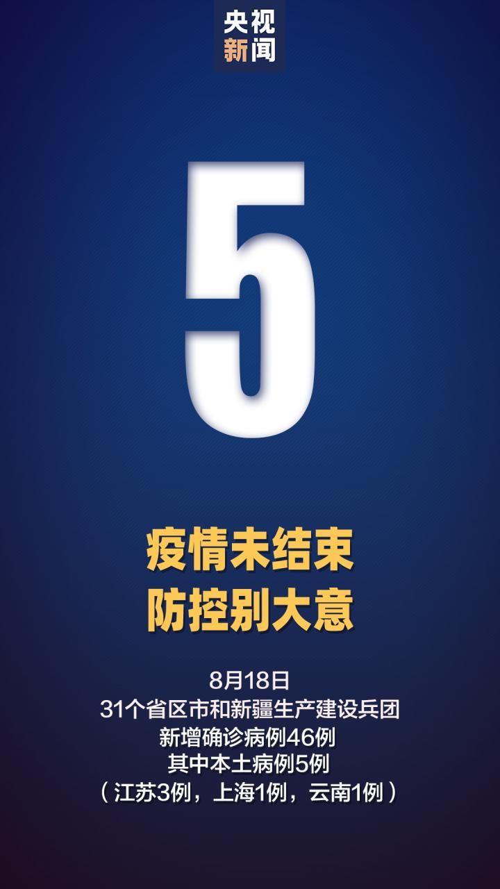 31省区市新增12例本土确诊, 昂昂溪区疫情最新消息