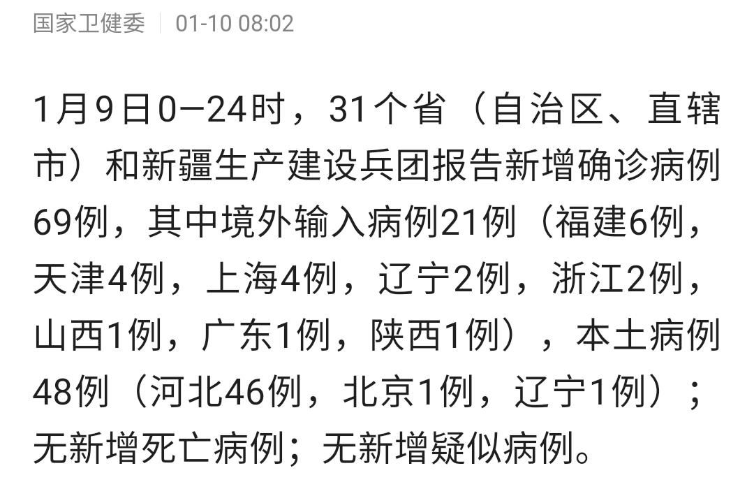 热点资讯 第66页
