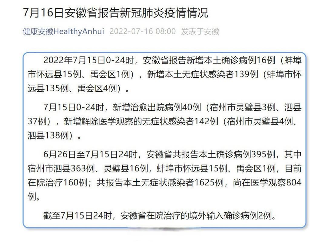 2022年7月6日安徽新增确诊病例情况