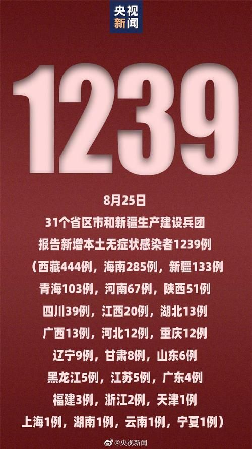热点资讯 第65页