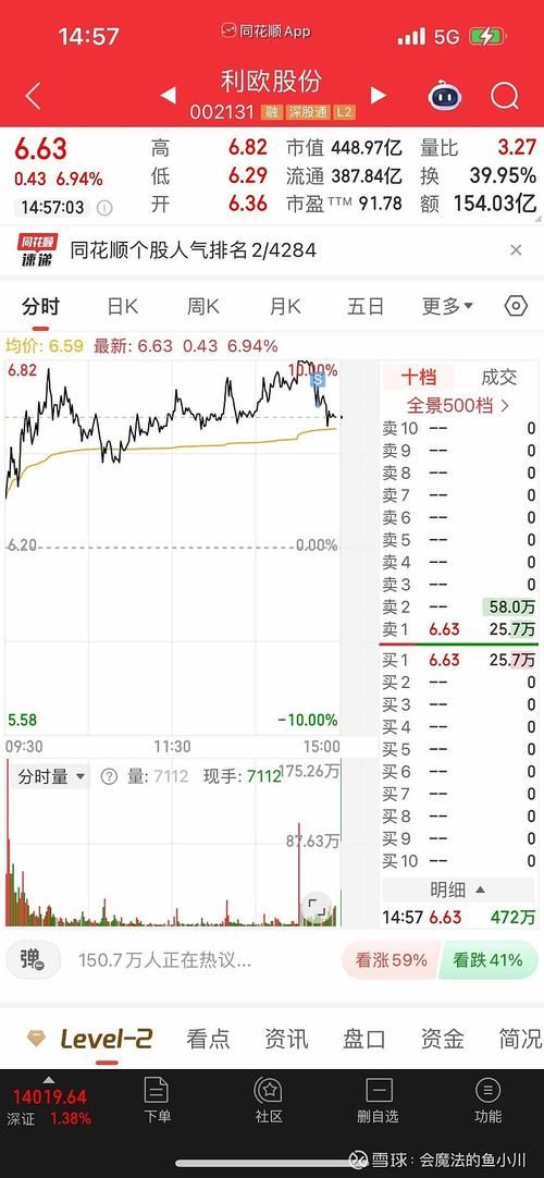 科普快讯 第69页