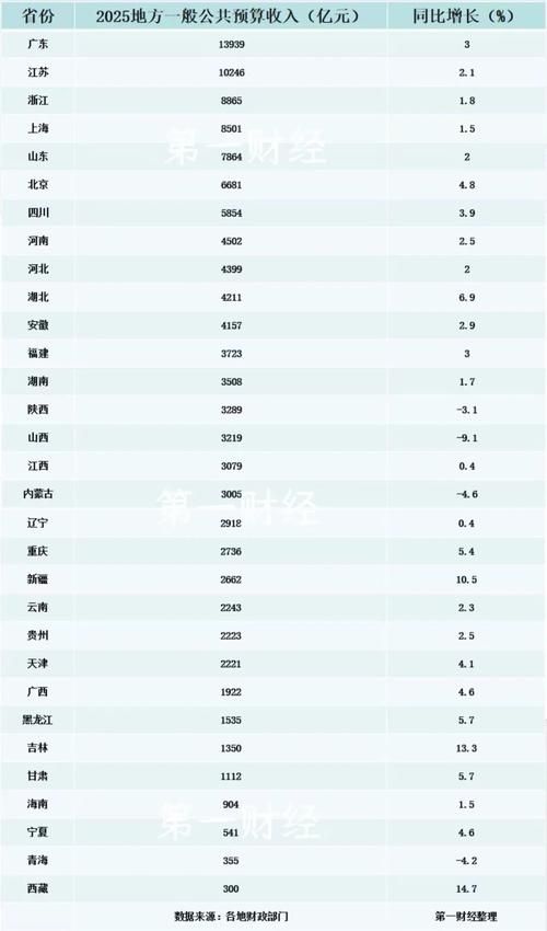 31省新增本土12例(31省新增本土5例)_97484