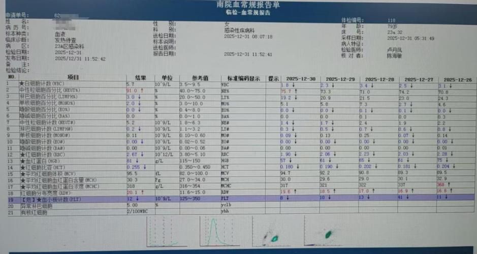 热点科普 第65页
