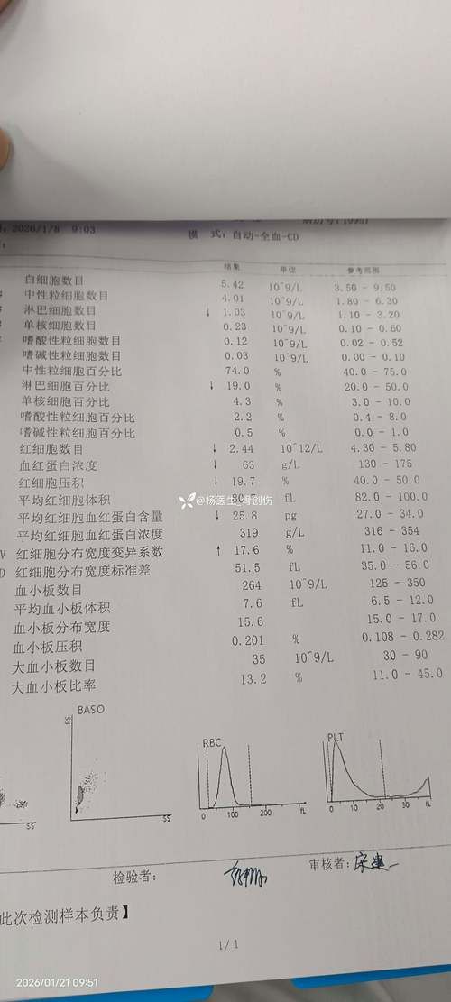 2022年3月10日余杭新增确诊病例情况_35369