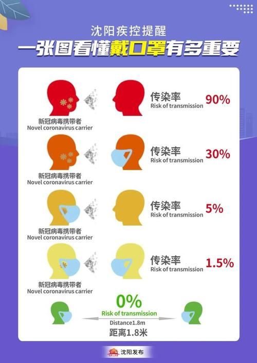 海林雪原屏障:零感染背后的地理防疫逻辑