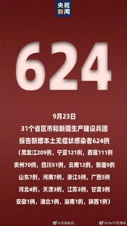 热点资讯 第63页