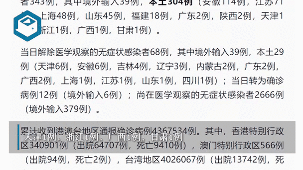 31省新增本土12例(31省新增本土7例),汉寿疫情引关注