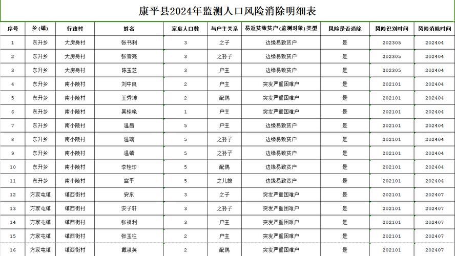 热点快讯 第69页