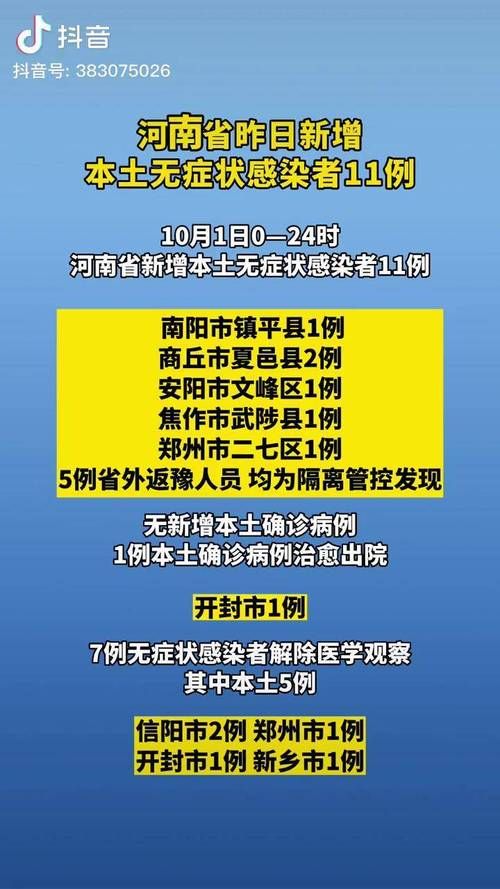 淮阳县新增1例无症状感染者  淮阳县疫情防控最新通报_80617