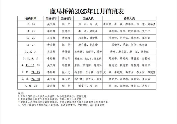 2022年8月15日班玛县新增确诊病例情况