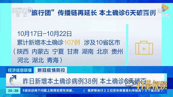 31省新增本土12例(31省新增确诊38例)，保德疫情再起波澜！