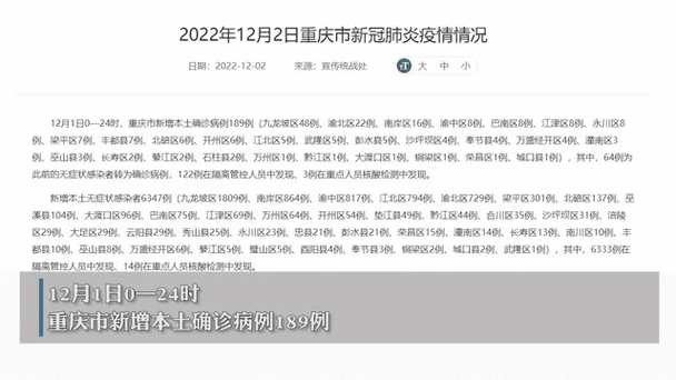 2022年11月15日九龙坡新增确诊病例情况