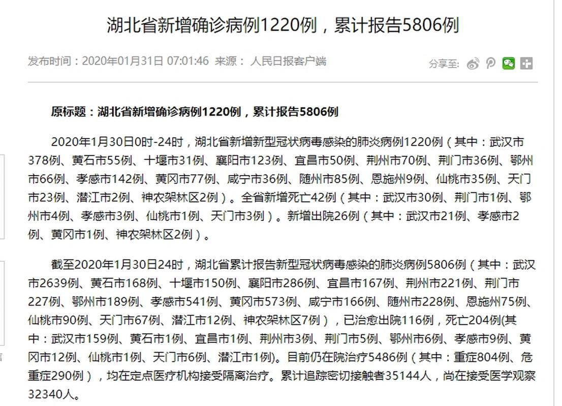 2022年4月10日夷陵区新增确诊病例情况