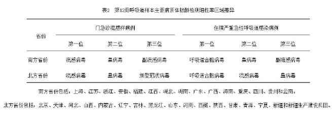 北票新增1例无症状感染者  北票市疫情防控最新通报