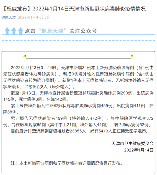百科快讯 第65页