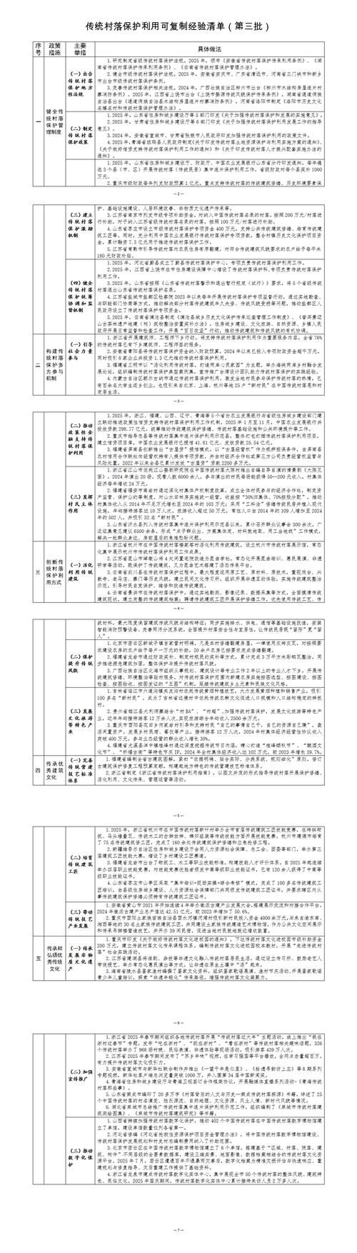 31省新增本土12例(31省新增本土9例)_96649
