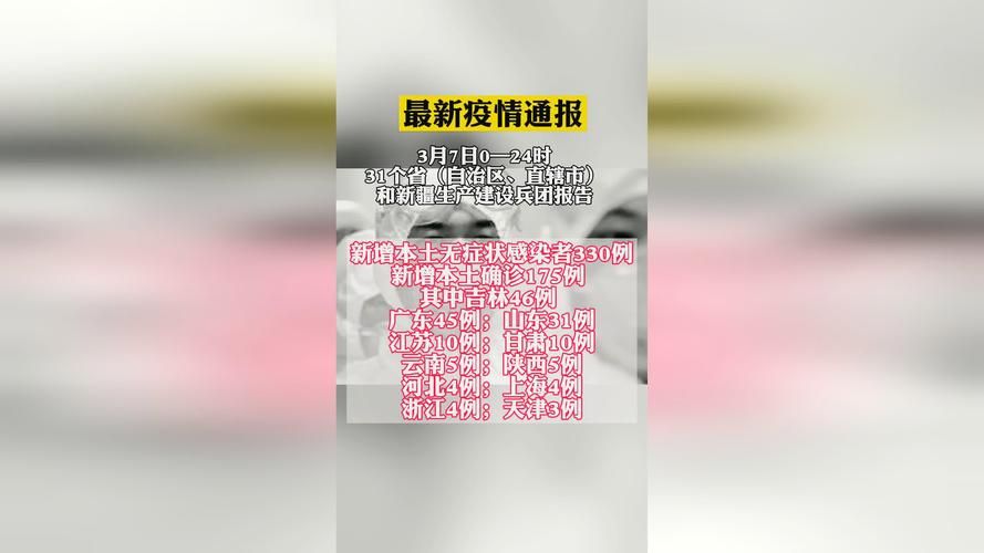 【白城市新增1例无症状感染者  白城市疫情防控最新通报】