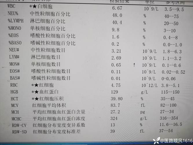 2022年8月12日拉萨新增确诊病例情况_46398