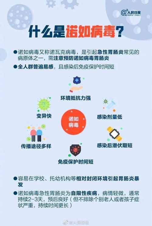 福州市市辖区新增1例无症状感染者  福州市市辖区疫情防控最新通报_40772