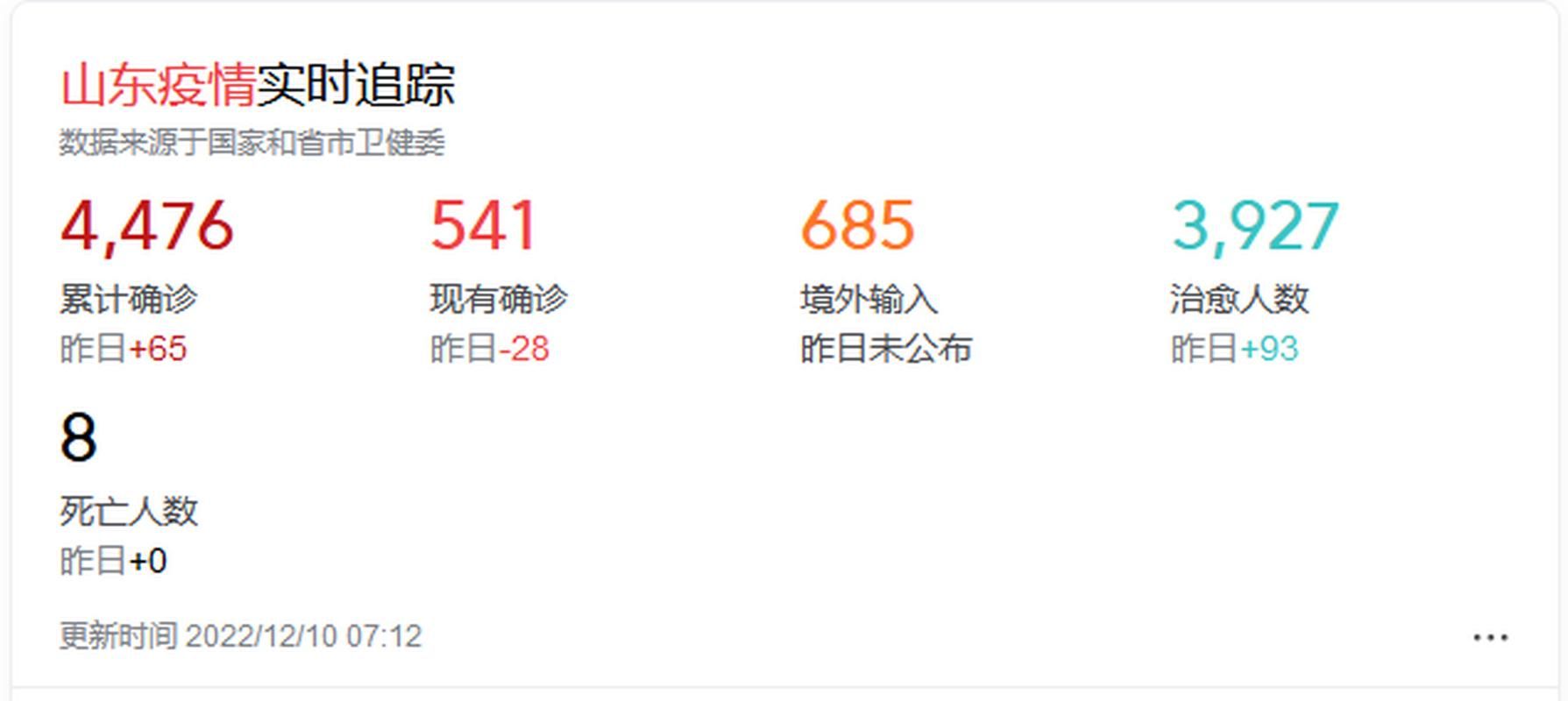 31省新增本土9例(31省新增确诊32例)，平远县突发聚集疫情！
