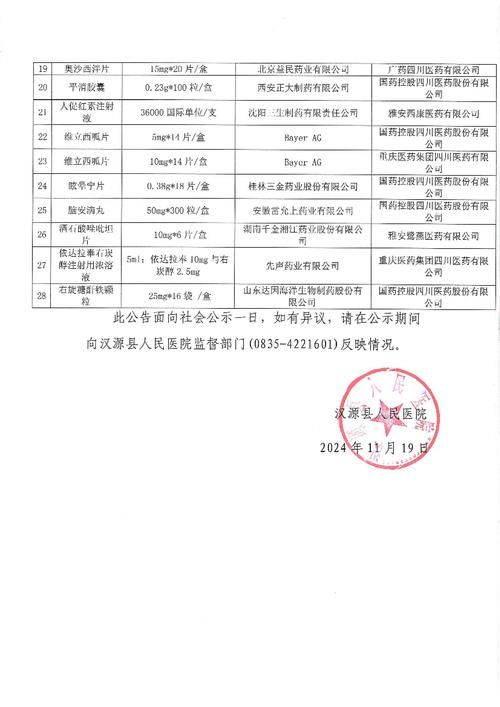 热点快讯 第62页