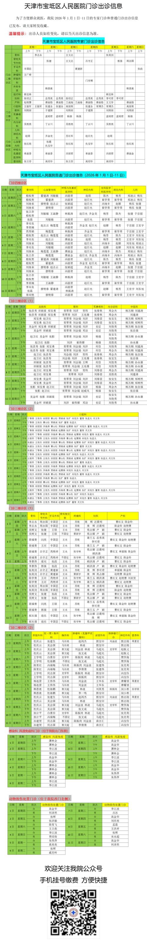 2022年3月21日政和县新增确诊病例情况