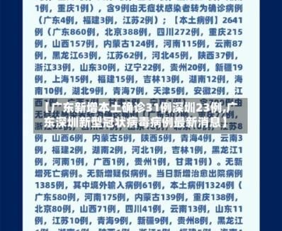 【31省新增本土12例，南山区疫情最新消息】