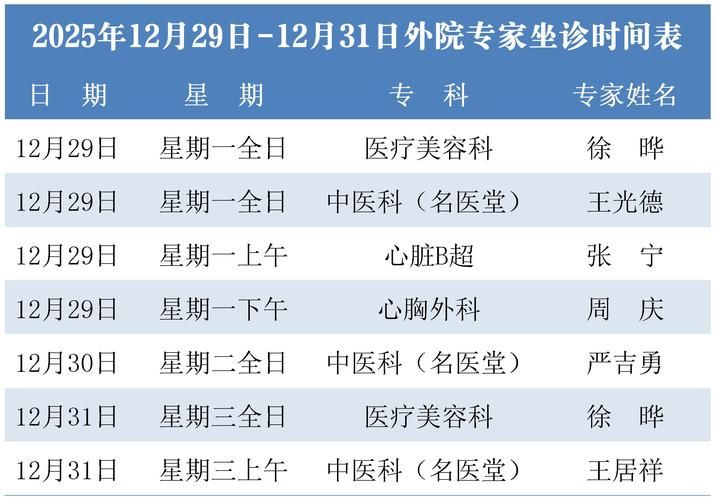 31省区市新增12例本土确诊, 铜鼓县疫情最新消息_84408