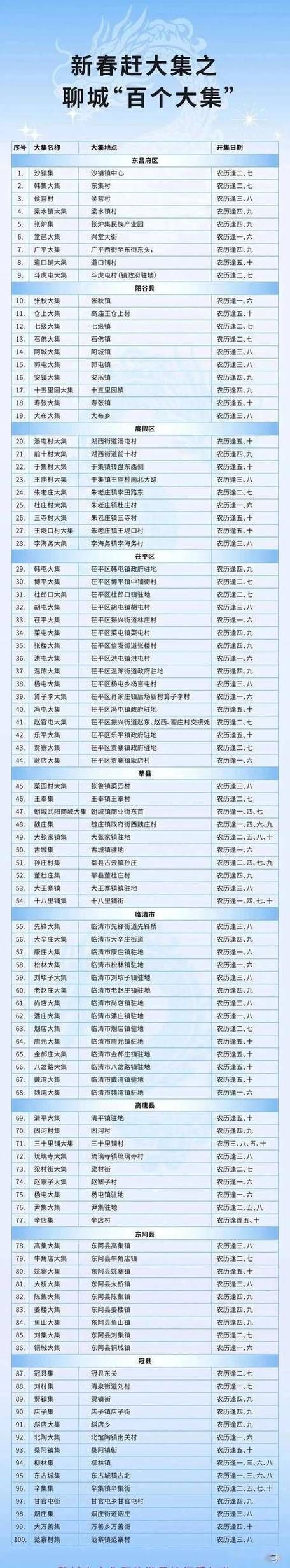 31省区市新增12例本土确诊，平昌县疫情最新消息