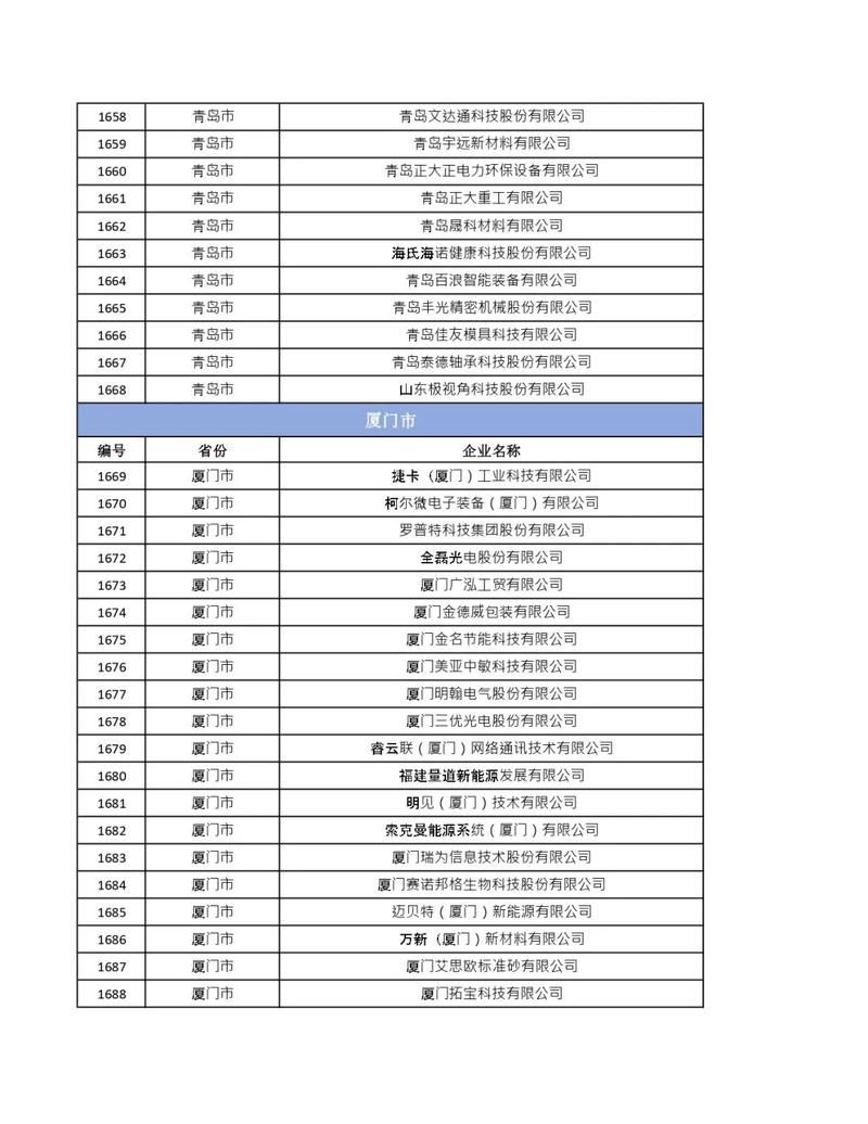 31省新增本土12例(31省新增本土9例)，精河疫情引关注_63905