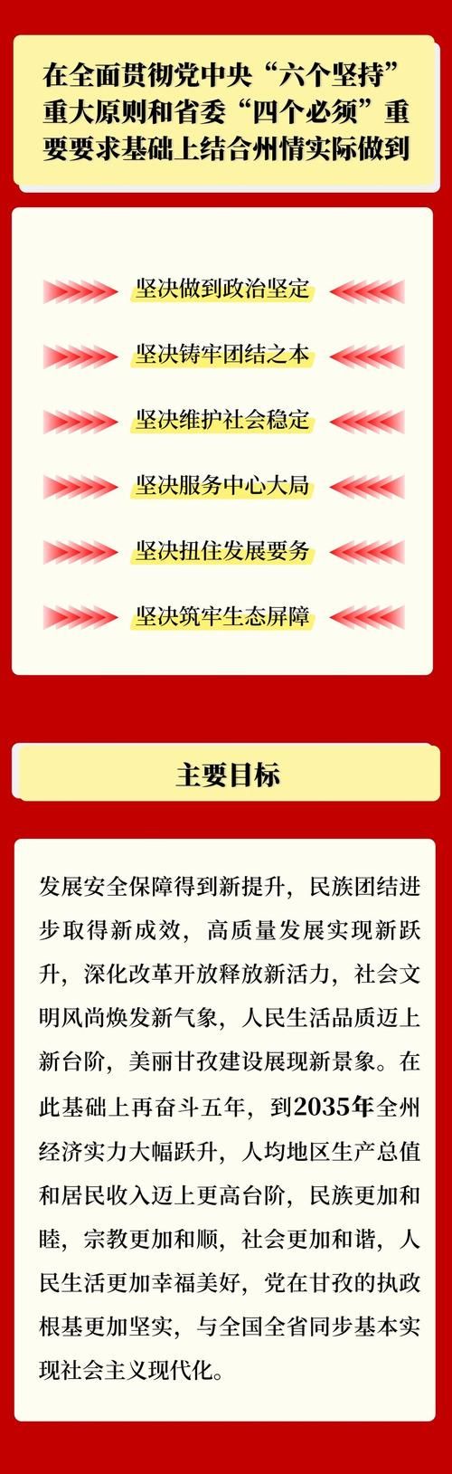 【31省区市新增12例本土确诊，拉孜县疫情最新消息_31506】