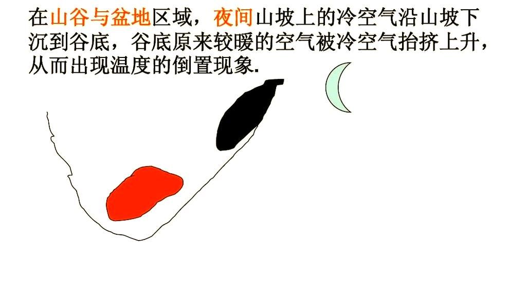 昌江疫情观察：山海屏障下的低感染率成因解析