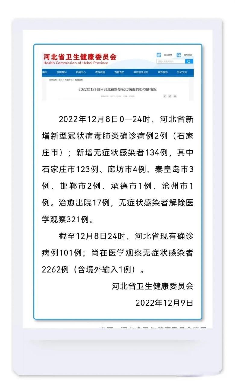 2022年8月15日精河新增确诊病例情况