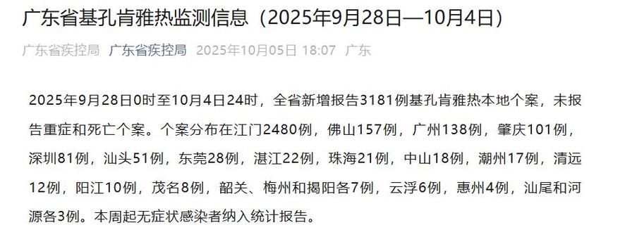 31省新增本土11例(31省新增本土9例)，斗门区突发聚集疫情！