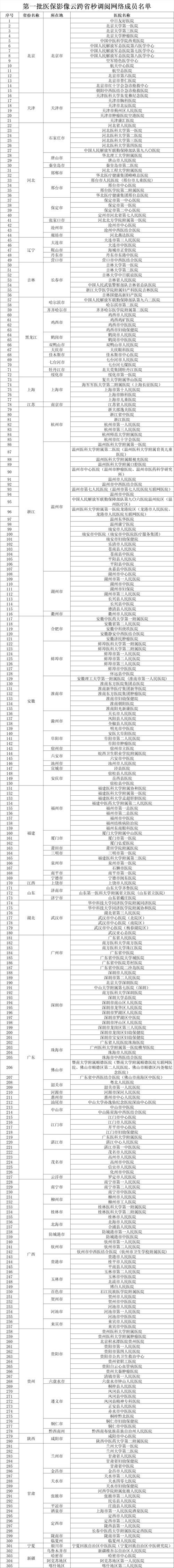 31省区市新增12例本土确诊，南平疫情最新消息_95599
