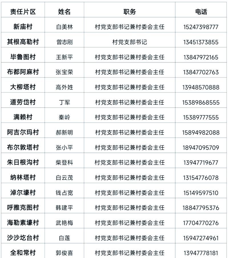 31省区市新增15例本土确诊，钟山区疫情最新消息_77361