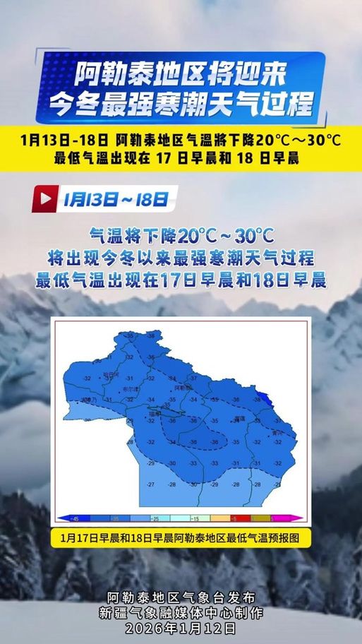 【31省区市新增12例本土确诊，阿勒泰疫情最新消息】