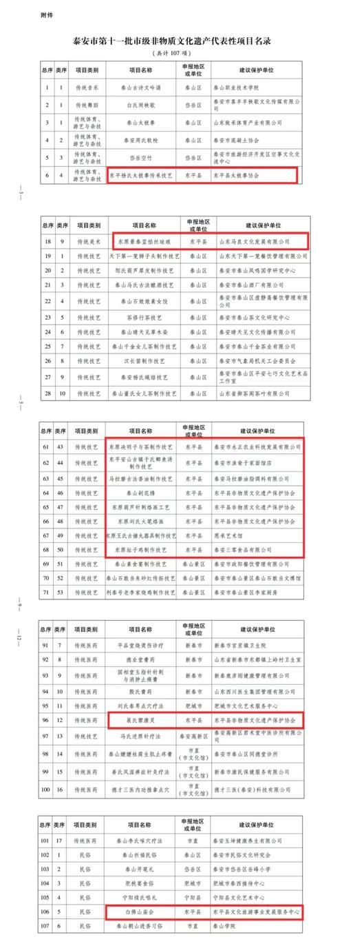 31省区市新增12例本土确诊，凤城疫情最新消息_37134