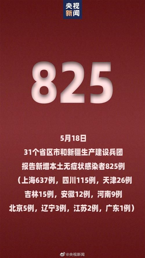 31省新增本土12例(31省新增确诊42例)，琼结疫情引关注！