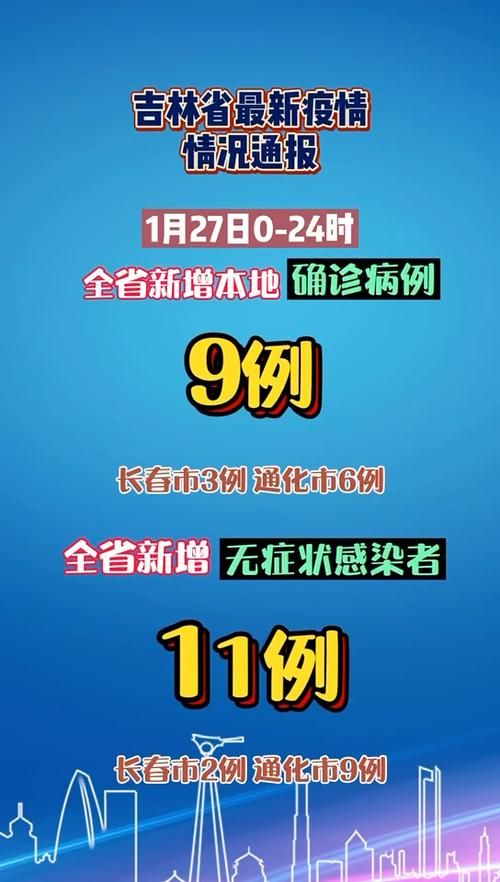 【本地确诊+5，吉林通报新增病例情况】
