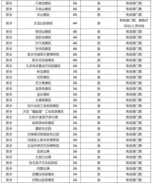31省新增本土12例(31省新增确诊38例)，嵩明县突发聚集疫情！