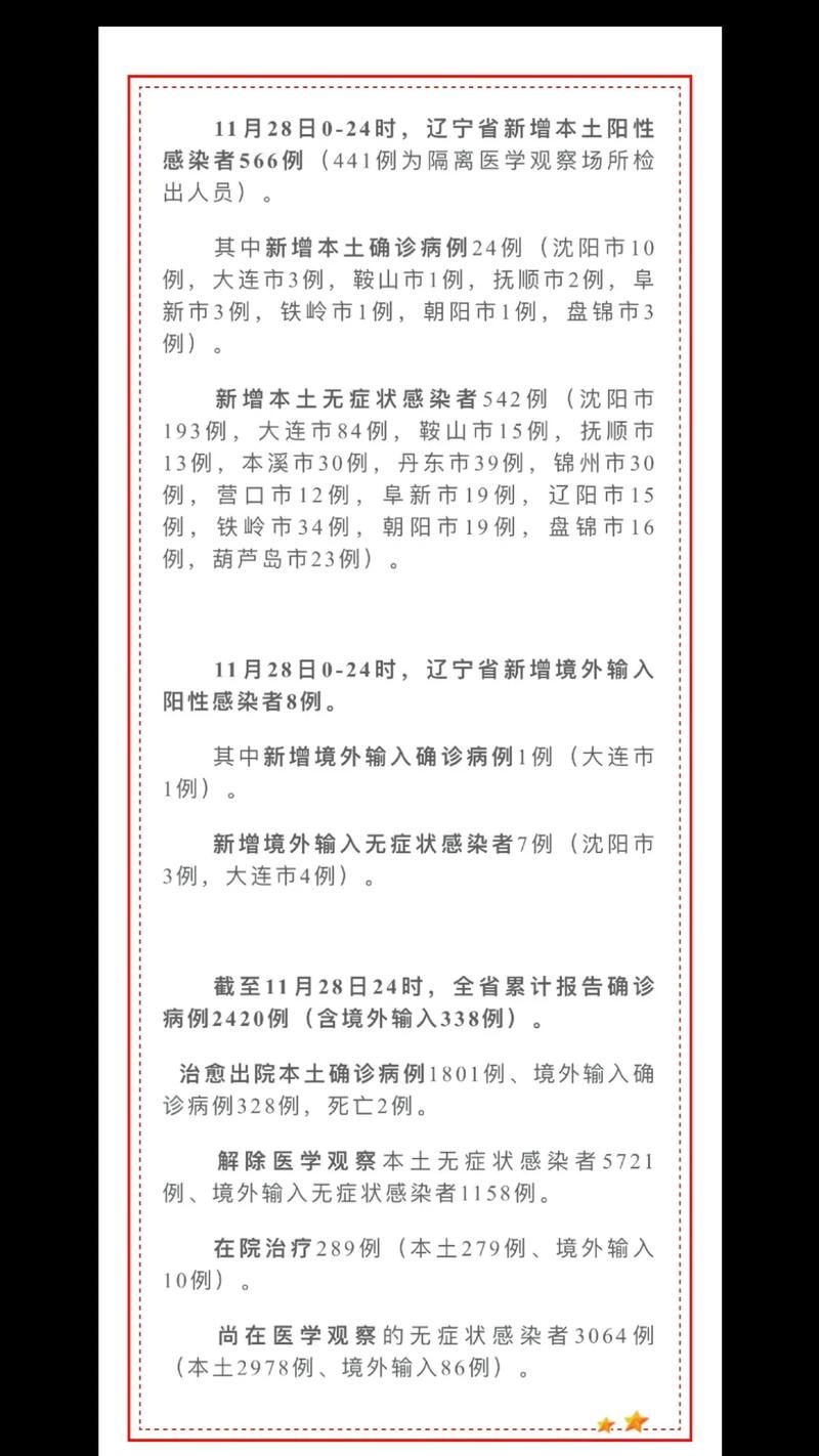 31省新增本土12例(31省新增本土0例)，瓦房店市突现聚集疫情