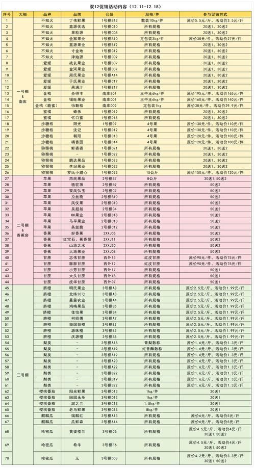 31省新增本土12例(31省新增本土0例)，岫岩疫情引关注！