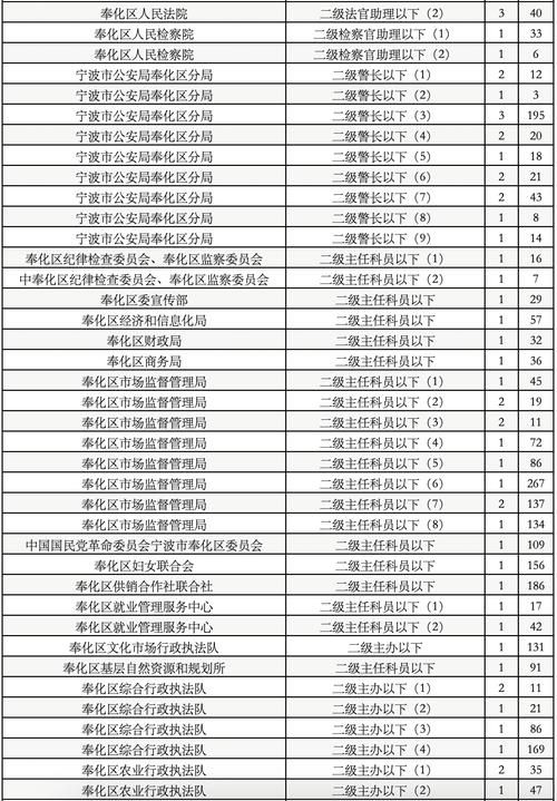 31省新增本土12例(奉节县占12例)，重庆疫情最新消息