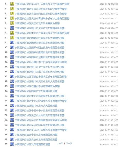 31省区市新增13例本土确诊, 银川疫情最新消息