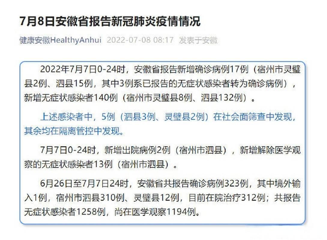 2022年7月6日亳州新增确诊病例情况