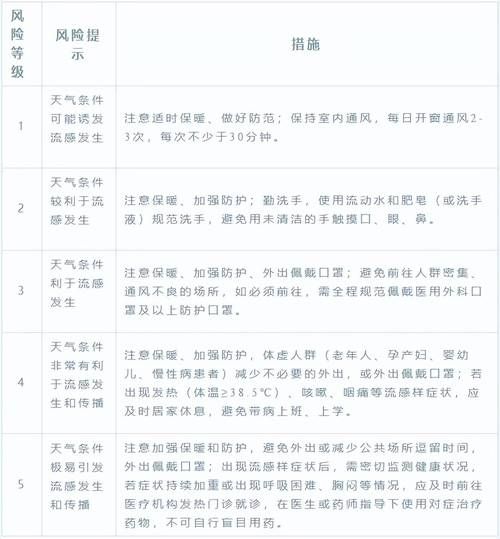 雨花区新增1例无症状感染者  雨花区疫情防控最新通报_34341